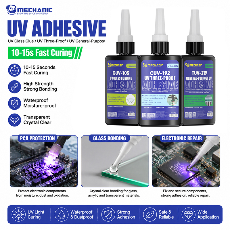Uv Whitening Kit - Adesivo UV para Colagem de Vidro